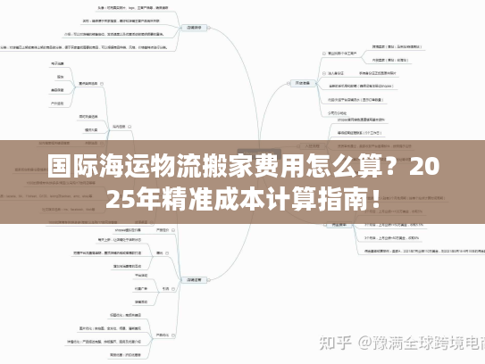 国际海运物流搬家费用怎么算？2025年精准成本计算指南！