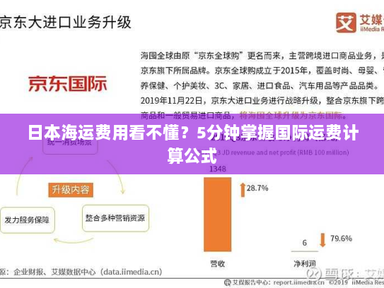 日本海运费用看不懂？5分钟掌握国际运费计算公式
