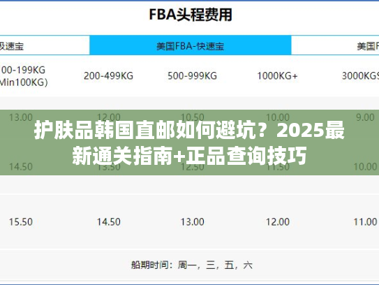 护肤品韩国直邮如何避坑?2025最新通关指南+正品查询技巧 护肤品韩国直邮如何避坑?2025最新通关指南+正品查询技巧