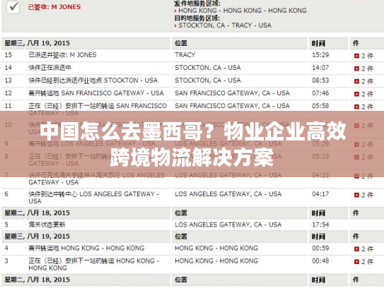 中国怎么去墨西哥？物业企业高效跨境物流解决方案