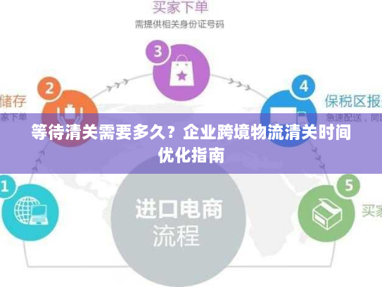 等待清关需要多久?企业跨境物流清关时间优化指南 等待清关需要多久?企业跨境物流清关时间优化指南