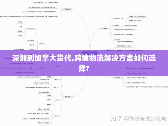 深圳到加拿大货代,跨境物流解决方案如何选择? 深圳到加拿大货代,跨境物流解决方案如何选择?