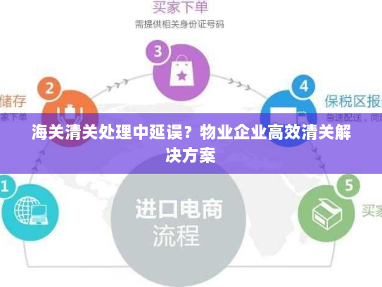 海关清关处理中延误?物业企业高效清关解决方案 海关清关处理中延误?物业企业高效清关解决方案