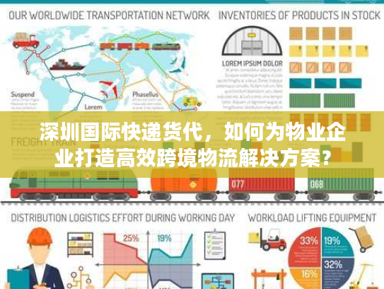 深圳国际快递货代，如何为物业企业打造高效跨境物流解决方案？