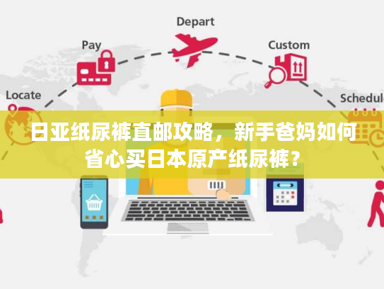 日亚纸尿裤直邮攻略，新手爸妈如何省心买日本原产纸尿裤？