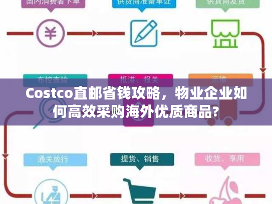 Costco直邮省钱攻略，物业企业如何高效采购海外优质商品?