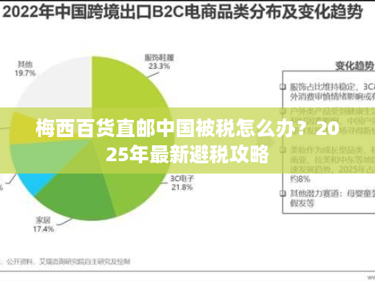 梅西百货直邮中国被税怎么办？2025年最新避税攻略