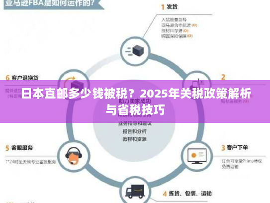 日本直邮多少钱被税?2025年关税政策解析与省税技巧 日本直邮多少钱被税?2025年关税政策解析与省税技巧