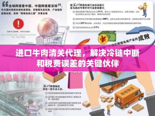 进口牛肉清关代理,解决冷链中断和税费误差的关键伙伴 进口牛肉清关代理,解决冷链中断和税费误差的关键伙伴