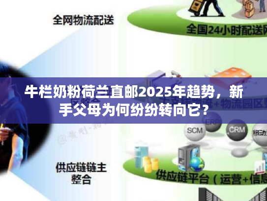 牛栏奶粉荷兰直邮2025年趋势,新手父母为何纷纷转向它? 牛栏奶粉荷兰直邮2025年趋势,新手父母为何纷纷转向它?