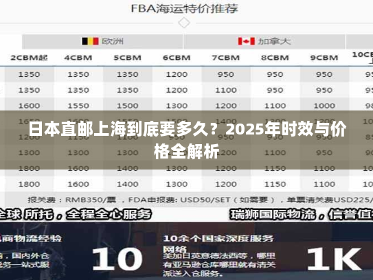 日本直邮上海到底要多久?2025年时效与价格全解析 日本直邮上海到底要多久?2025年时效与价格全解析