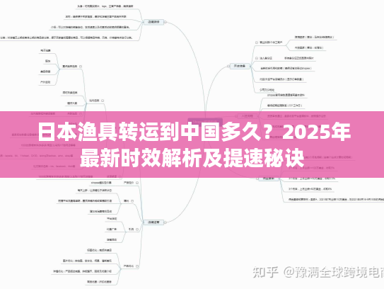 日本渔具转运到中国多久？2025年最新时效解析及提速秘诀