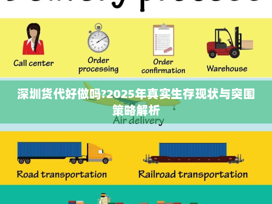 深圳货代好做吗?2025年真实生存现状与突围策略解析 深圳货代好做吗?2025年真实生存现状与突围策略解析