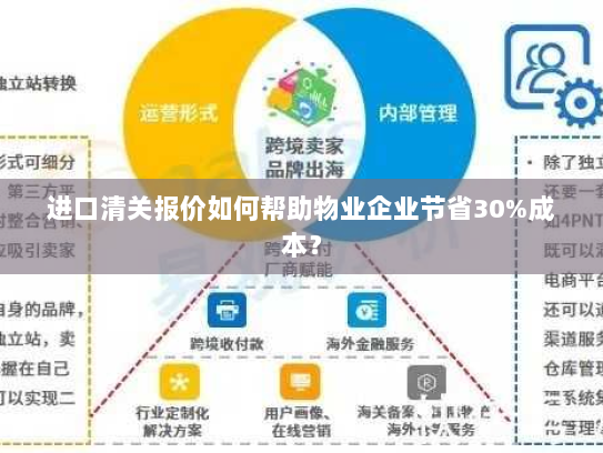 进口清关报价如何帮助物业企业节省30%成本? 进口清关报价如何帮助物业企业节省30%成本?