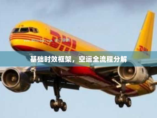 基础时效框架,空运全流程分解 基础时效框架,空运全流程分解