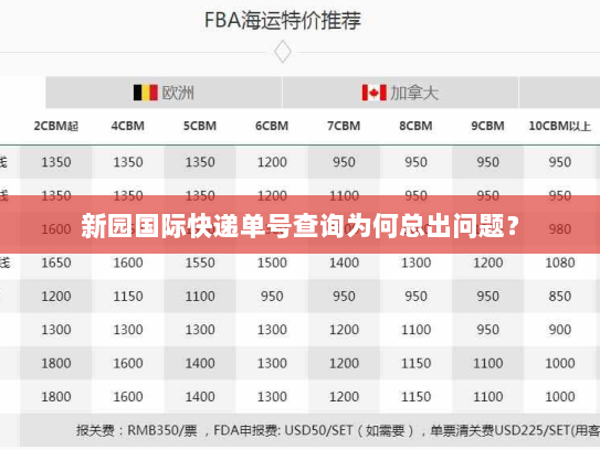 新园国际快递单号查询为何总出问题? 新园国际快递单号查询为何总出问题?