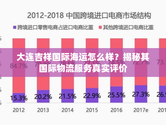 大连吉祥国际海运怎么样?揭秘其国际物流服务真实评价 大连吉祥国际海运怎么样?揭秘其国际物流服务真实评价