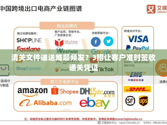 清关文件递送难题频发？3招让客户准时签收通关凭证