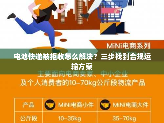 电池快递被拒收怎么解决?三步找到合规运输方案 电池快递被拒收怎么解决?三步找到合规运输方案