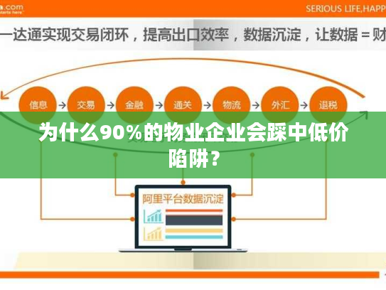 为什么90%的物业企业会踩中低价陷阱？