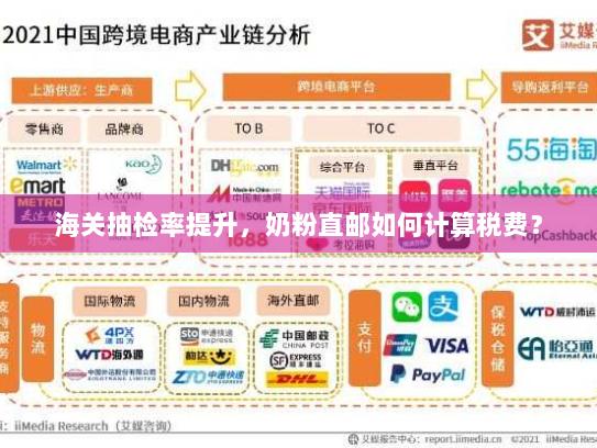 海关抽检率提升,奶粉直邮如何计算税费? 海关抽检率提升,奶粉直邮如何计算税费?
