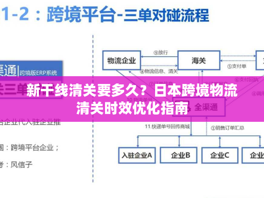 新干线清关要多久？日本跨境物流清关时效优化指南