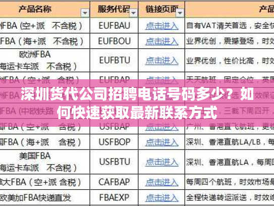 深圳货代公司招聘电话号码多少？如何快速获取最新联系方式