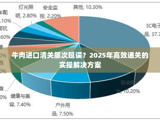 牛肉进口清关屡次延误?2025年高效通关的实操解决方案 牛肉进口清关屡次延误?2025年高效通关的实操解决方案