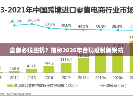 直邮必税困扰？揭秘2025年合规避税新策略