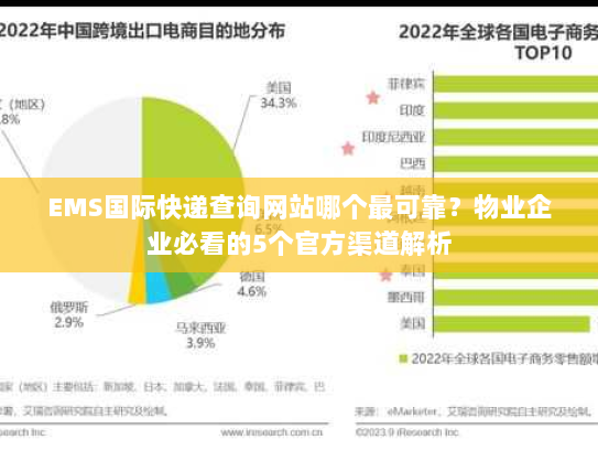 EMS国际快递查询网站哪个最可靠?物业企业必看的5个官方渠道解析 EMS国际快递查询网站哪个最可靠?物业企业必看的5个官方渠道解析