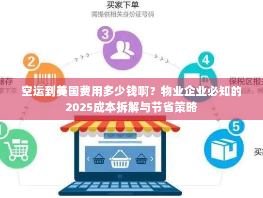 空运到美国费用多少钱啊？物业企业必知的2025成本拆解与节省策略