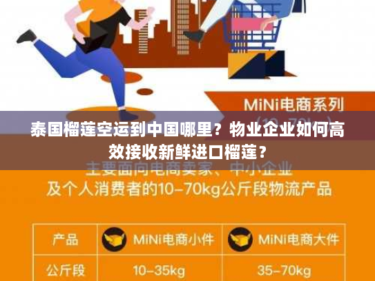 泰国榴莲空运到中国哪里?物业企业如何高效接收新鲜进口榴莲? 泰国榴莲空运到中国哪里?物业企业如何高效接收新鲜进口榴莲?