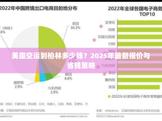 美国空运到柏林多少钱？2025年最新报价与省钱策略