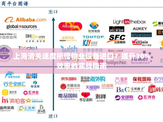 上海清关速度拖慢物业设备进口?提升30%效率的实战指南 上海清关速度拖慢物业设备进口?提升30%效率的实战指南
