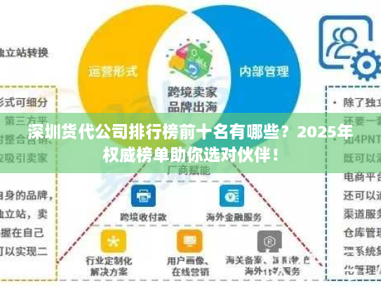 深圳货代公司排行榜前十名有哪些?2025年权威榜单助你选对伙伴! 深圳货代公司排行榜前十名有哪些?2025年权威榜单助你选对伙伴!