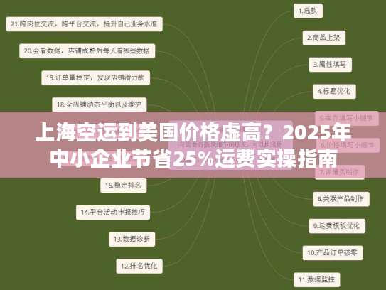 上海空运到美国价格虚高?2025年中小企业节省25%运费实操指南 上海空运到美国价格虚高?2025年中小企业节省25%运费实操指南