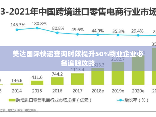 美达国际快递查询时效提升50%物业企业必备追踪攻略