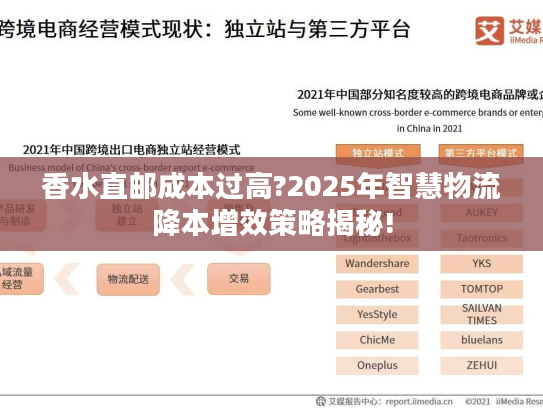 香水直邮成本过高?2025年智慧物流降本增效策略揭秘! 香水直邮成本过高?2025年智慧物流降本增效策略揭秘!