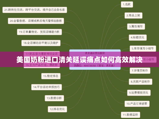 美国奶粉进口清关延误痛点如何高效解决