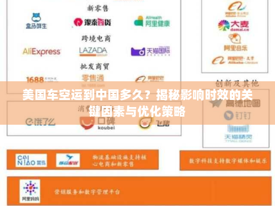 美国车空运到中国多久?揭秘影响时效的关键因素与优化策略 美国车空运到中国多久?揭秘影响时效的关键因素与优化策略