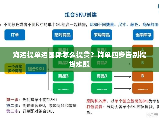 海运提单运国际怎么提货?简单四步告别提货难题 海运提单运国际怎么提货?简单四步告别提货难题
