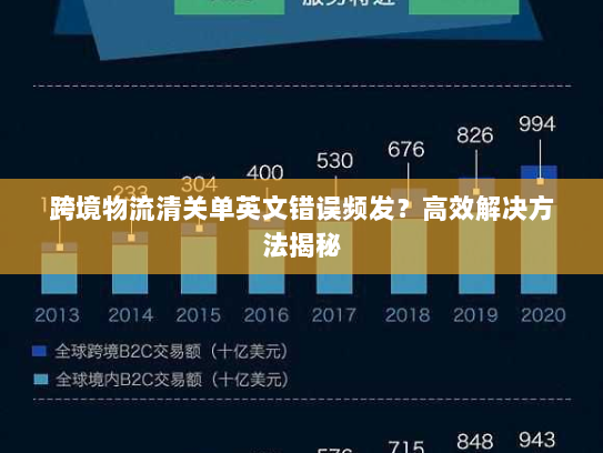 跨境物流清关单英文错误频发?高效解决方法揭秘 跨境物流清关单英文错误频发?高效解决方法揭秘