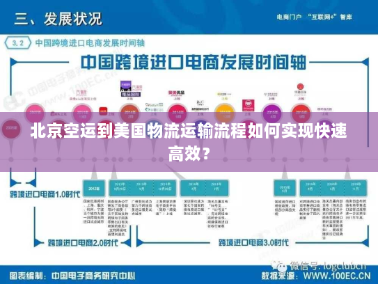 北京空运到美国物流运输流程如何实现快速高效? 北京空运到美国物流运输流程如何实现快速高效?