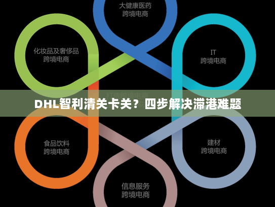 DHL智利清关卡关?四步解决滞港难题 DHL智利清关卡关?四步解决滞港难题