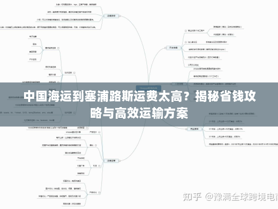 中国海运到塞浦路斯运费太高?揭秘省钱攻略与高效运输方案 中国海运到塞浦路斯运费太高?揭秘省钱攻略与高效运输方案