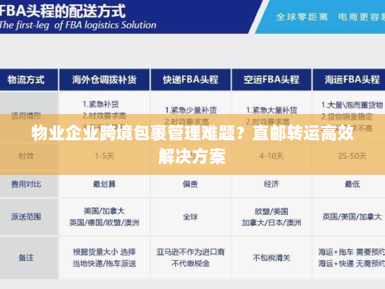 物业企业跨境包裹管理难题?直邮转运高效解决方案 物业企业跨境包裹管理难题?直邮转运高效解决方案