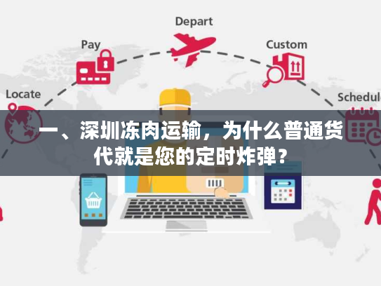 一、深圳冻肉运输，为什么普通货代就是您的定时炸弹？