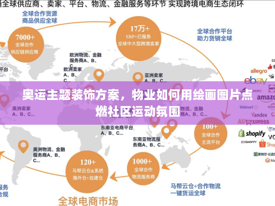 奥运主题装饰方案，物业如何用绘画图片点燃社区运动氛围