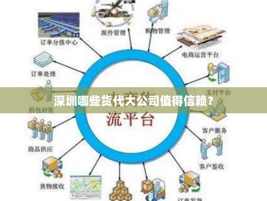 深圳哪些货代大公司值得信赖？