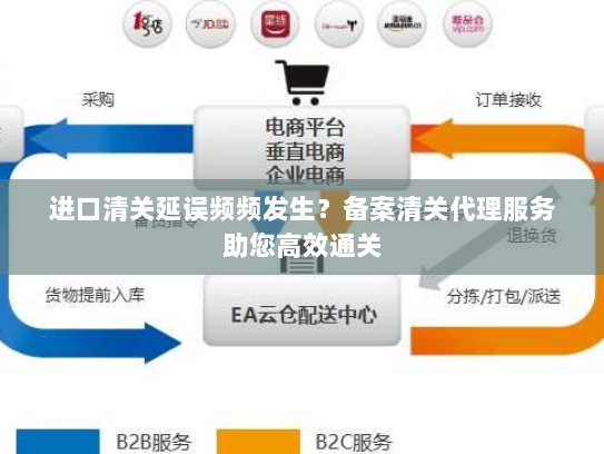 进口清关延误频频发生？备案清关代理服务助您高效通关